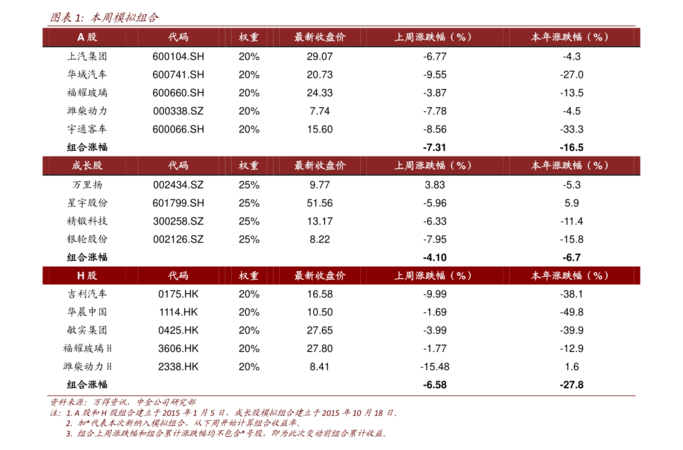 觀泰山藏39度價格表(觀泰山酒39度價格表)